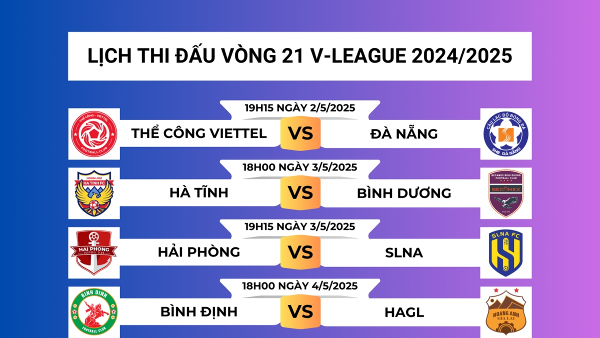 Lịch thi đấu vòng 21 V-League 2024/2025: Thư hùng đỉnh cao tại Hàng Đẫy